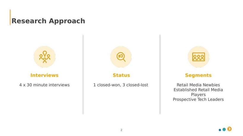 Research approach slide